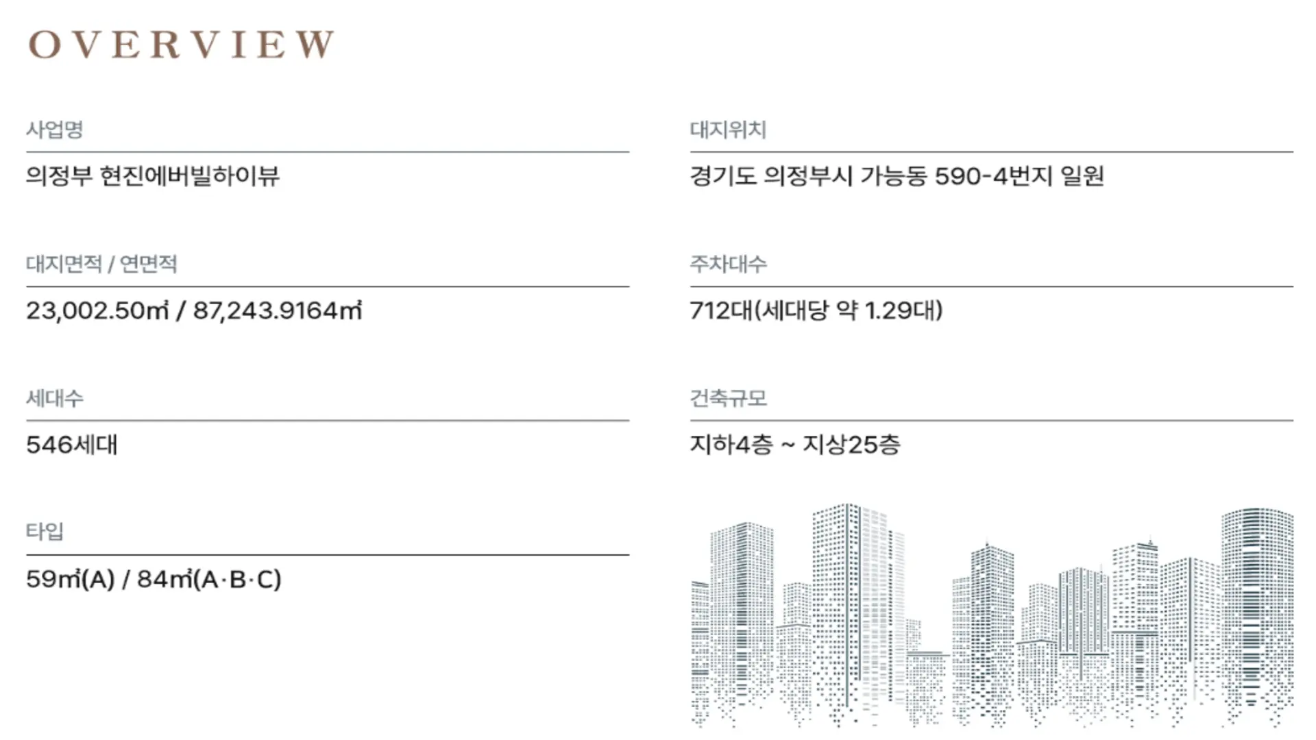 의정부 현진에버빌 하이뷰
